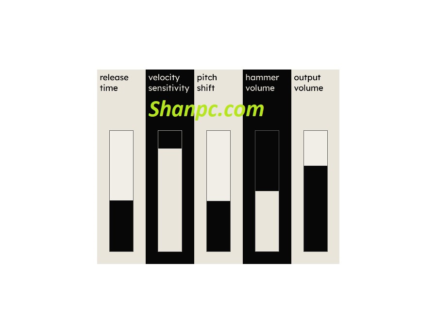 Imagiro Piano 2.1 Crack & Keygen Free Download [2024]