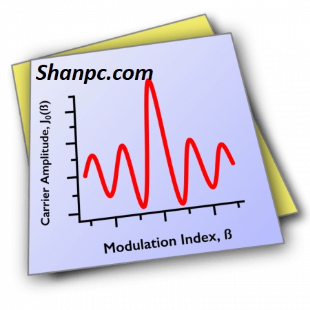WaveMetrics Igor Pro Crack